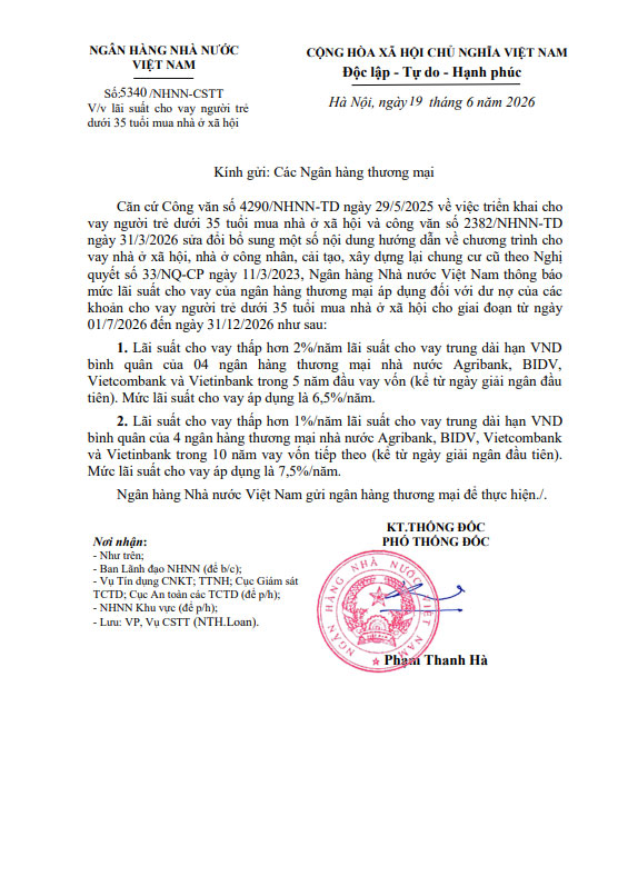 lai-suat-vay-mua-noxh-ngan-hang-thuong-mai